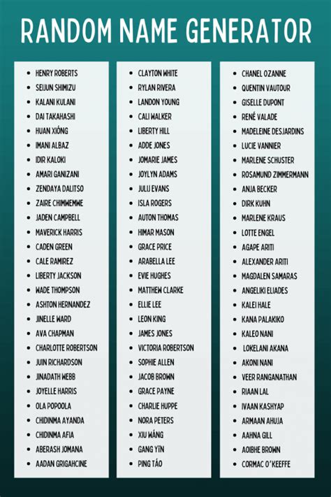 dummy name generator.
